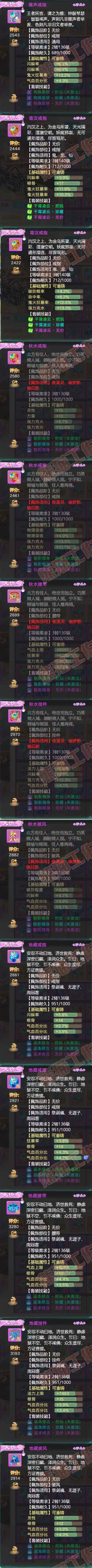 34984大话西游账号详情图5