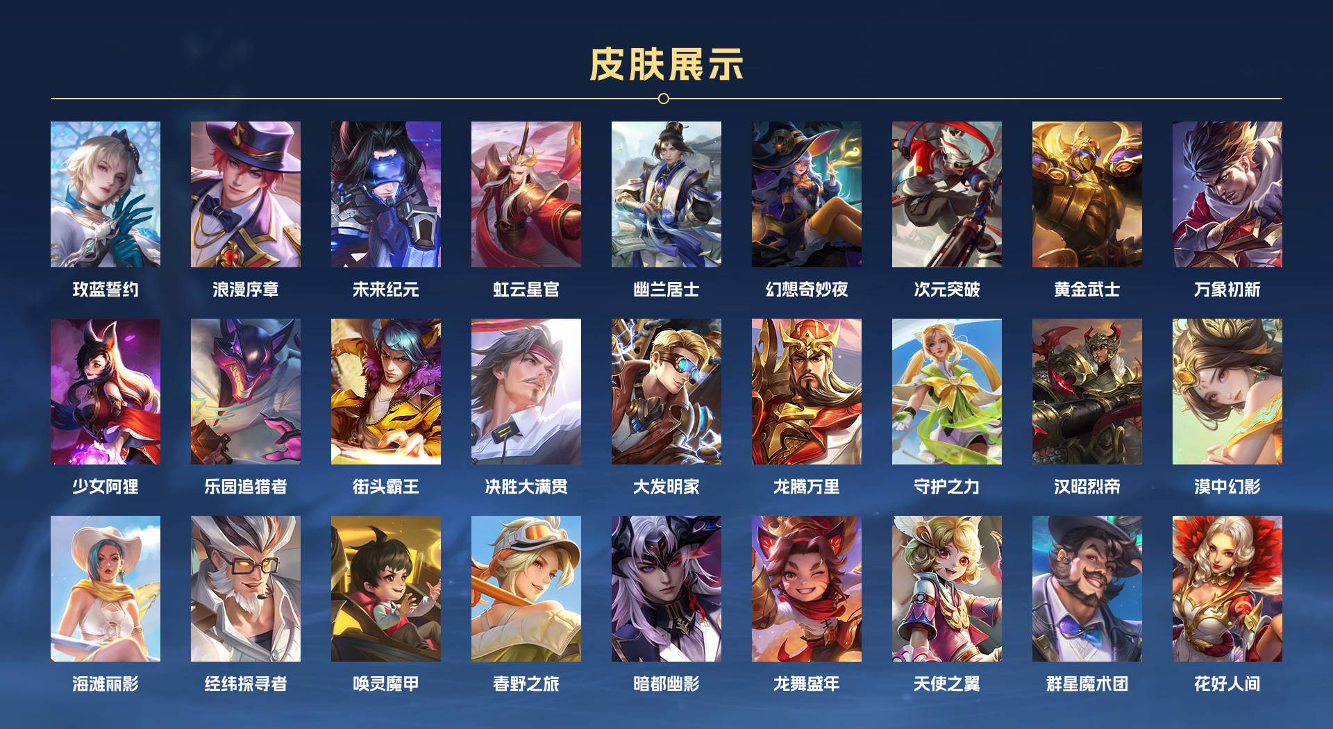 WZ3205478王者荣耀账号详情图3