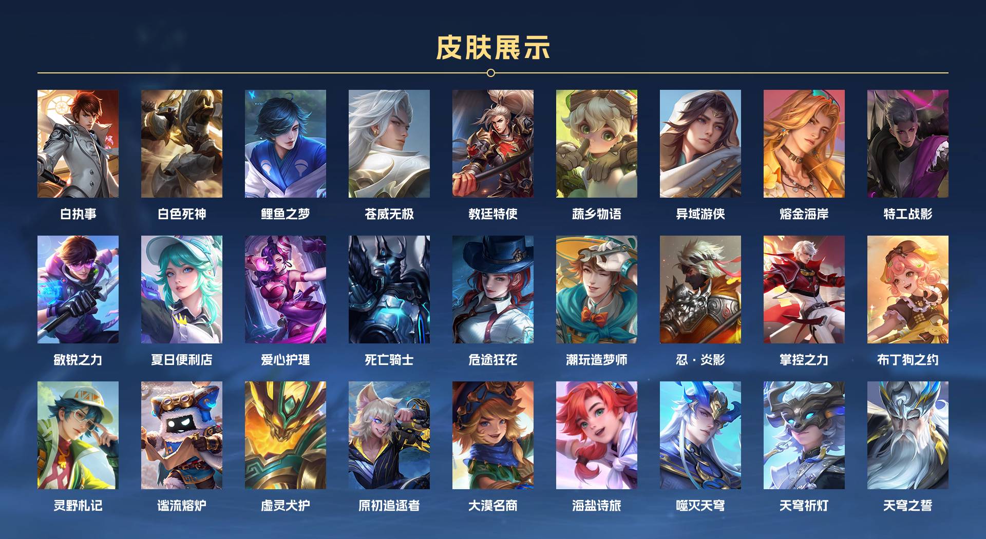 WZ3205478王者荣耀账号详情图4