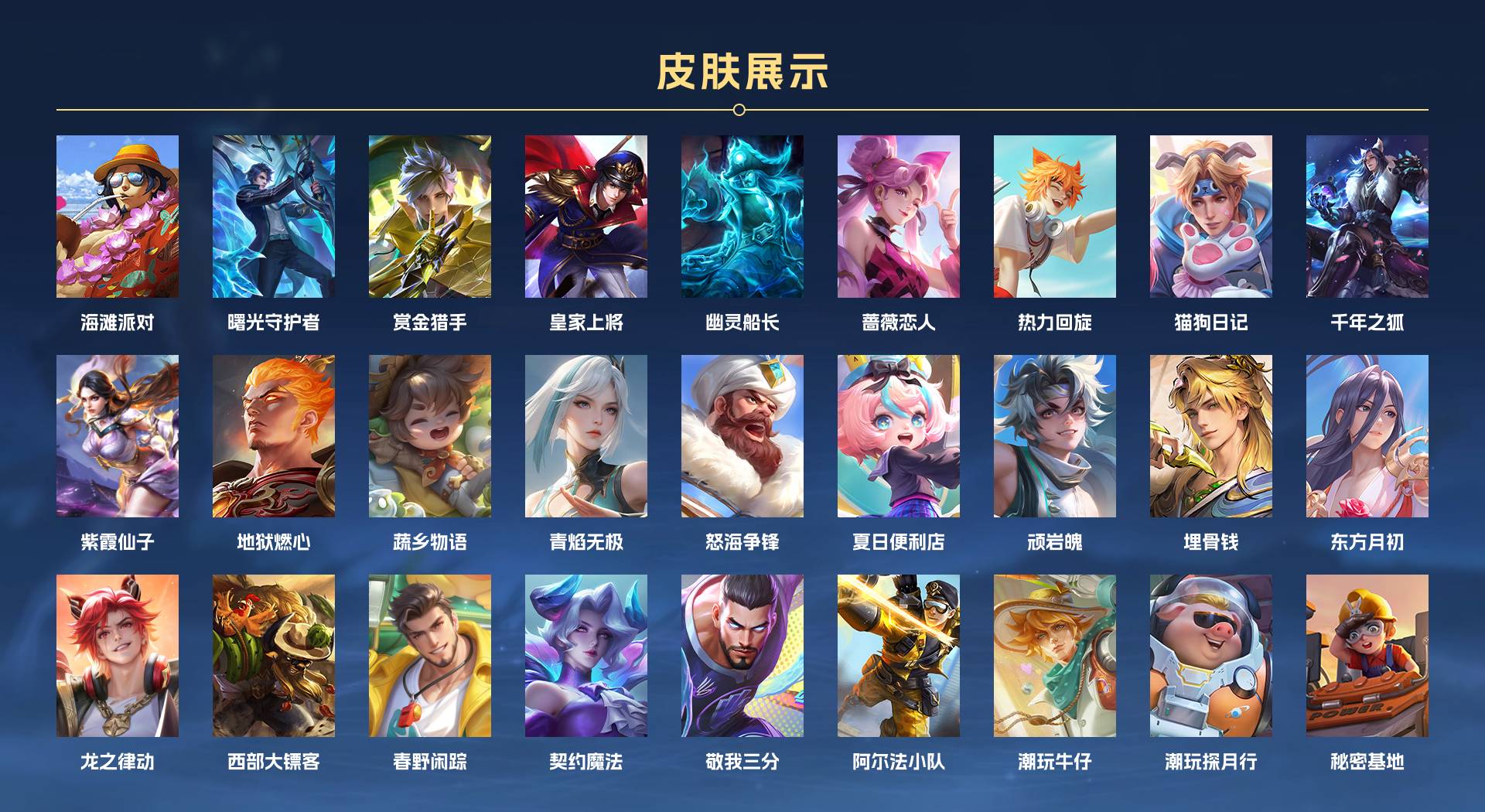 WZ3205478王者荣耀账号详情图2