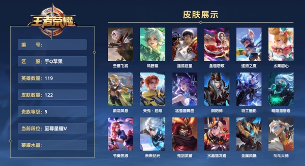 王者荣耀账号苹果QQ手Q苹果 119英雄 122皮肤 贵族等级5  云鹰飞将 鸣野蒿 摇滚巨星 圣诞恋歌 逐浪之夏 水果甜心 箭羽风息 天秀·启明 冰雪圆舞曲 阴阳师 特工魅影 暗隐猎兽者 节奏热浪 未来纪元 鬼剑...