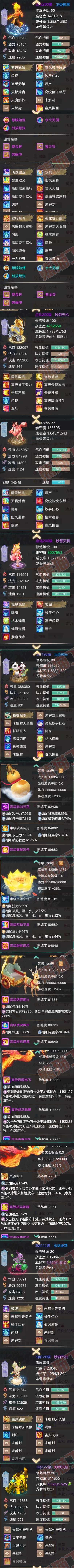 76702大话西游账号详情图5