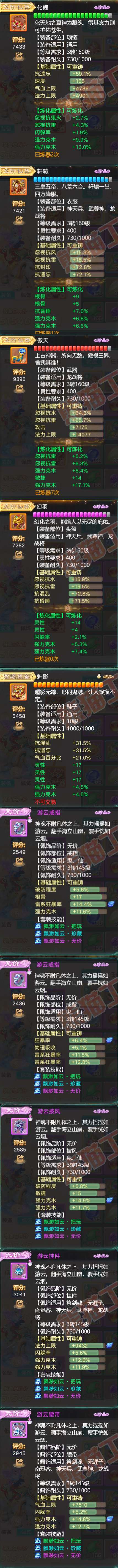 76702大话西游账号详情图4