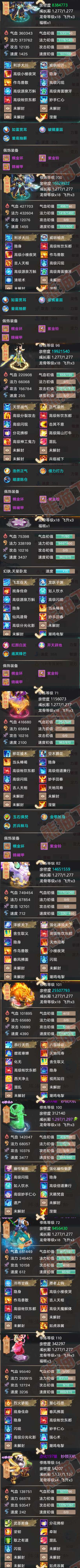 K2314大话西游账号详情图6 K2314大话西游账号详情图6