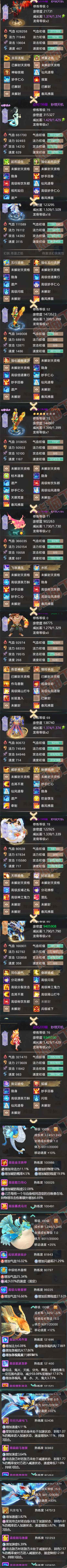 K2314大话西游账号详情图7 K2314大话西游账号详情图7