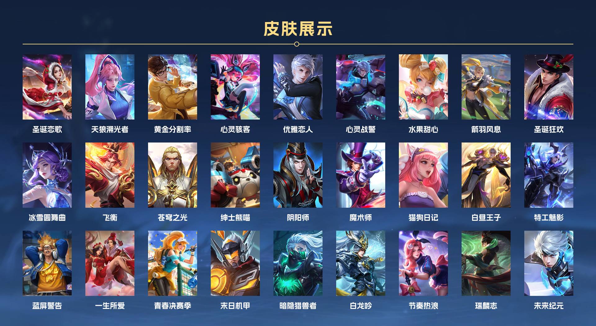 WZ3205514王者荣耀账号详情图2