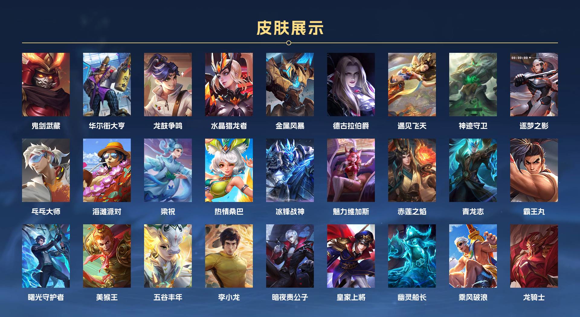 WZ3205514王者荣耀账号详情图3