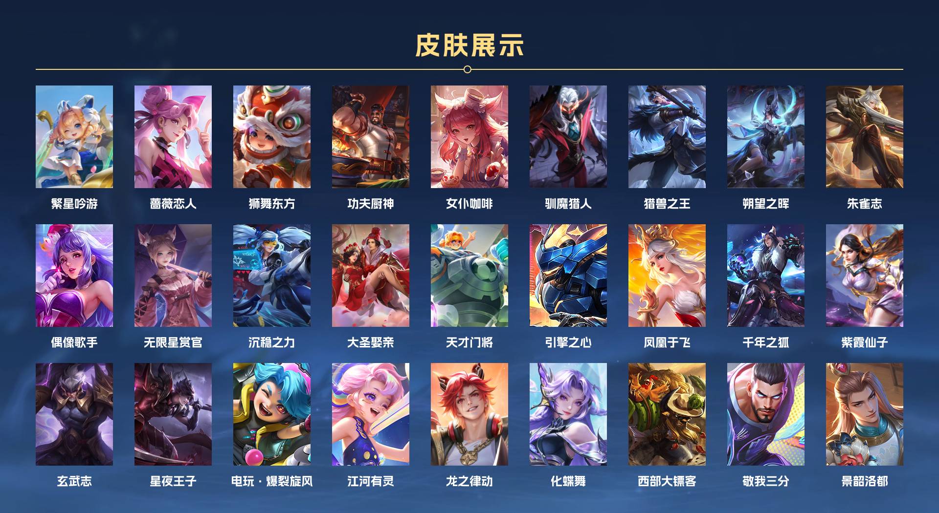 WZ3205514王者荣耀账号详情图4