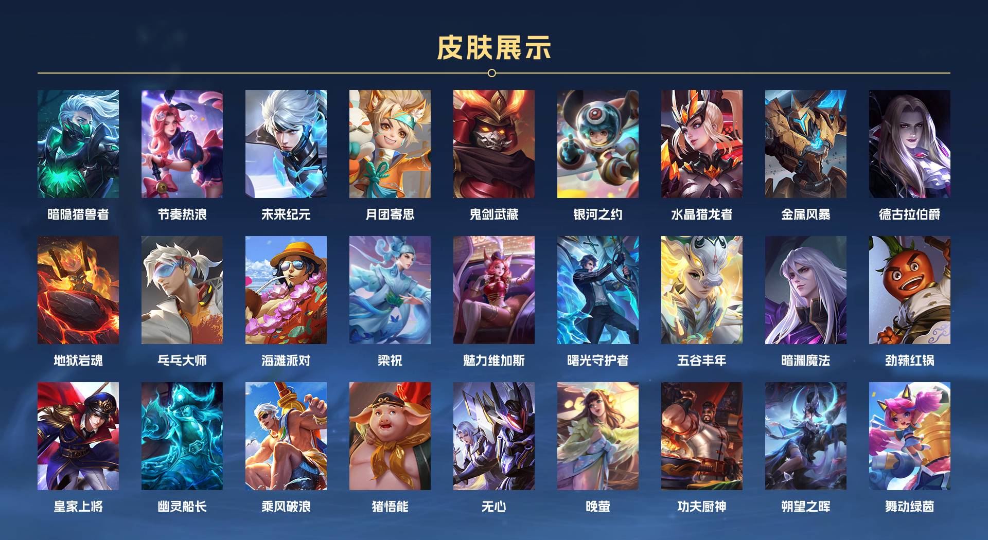 WZ3205413王者荣耀账号详情图2