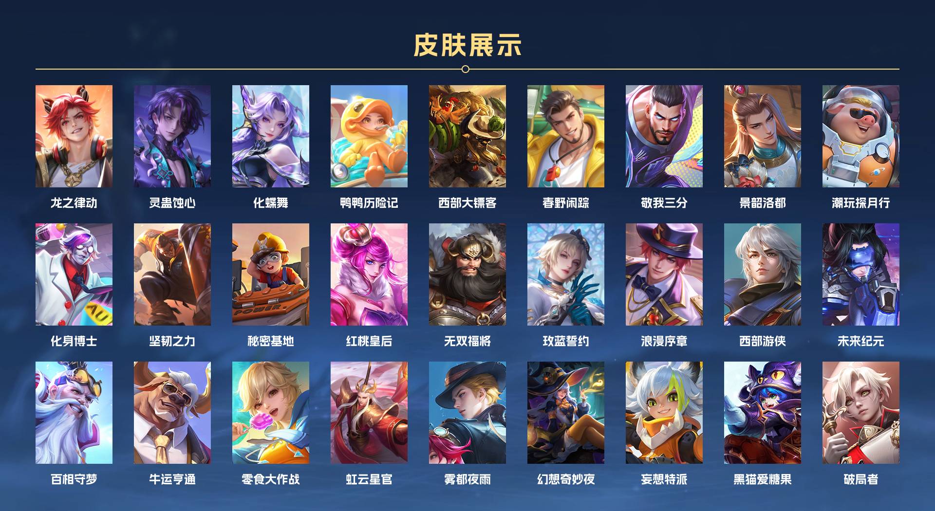 WZ3205413王者荣耀账号详情图4