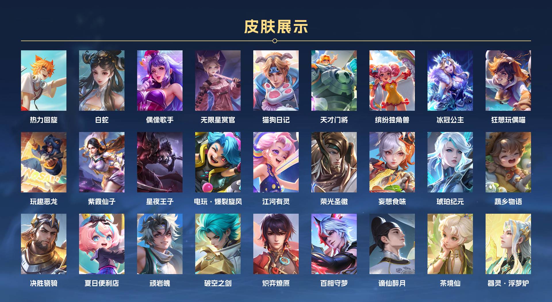 WZ3205413王者荣耀账号详情图3
