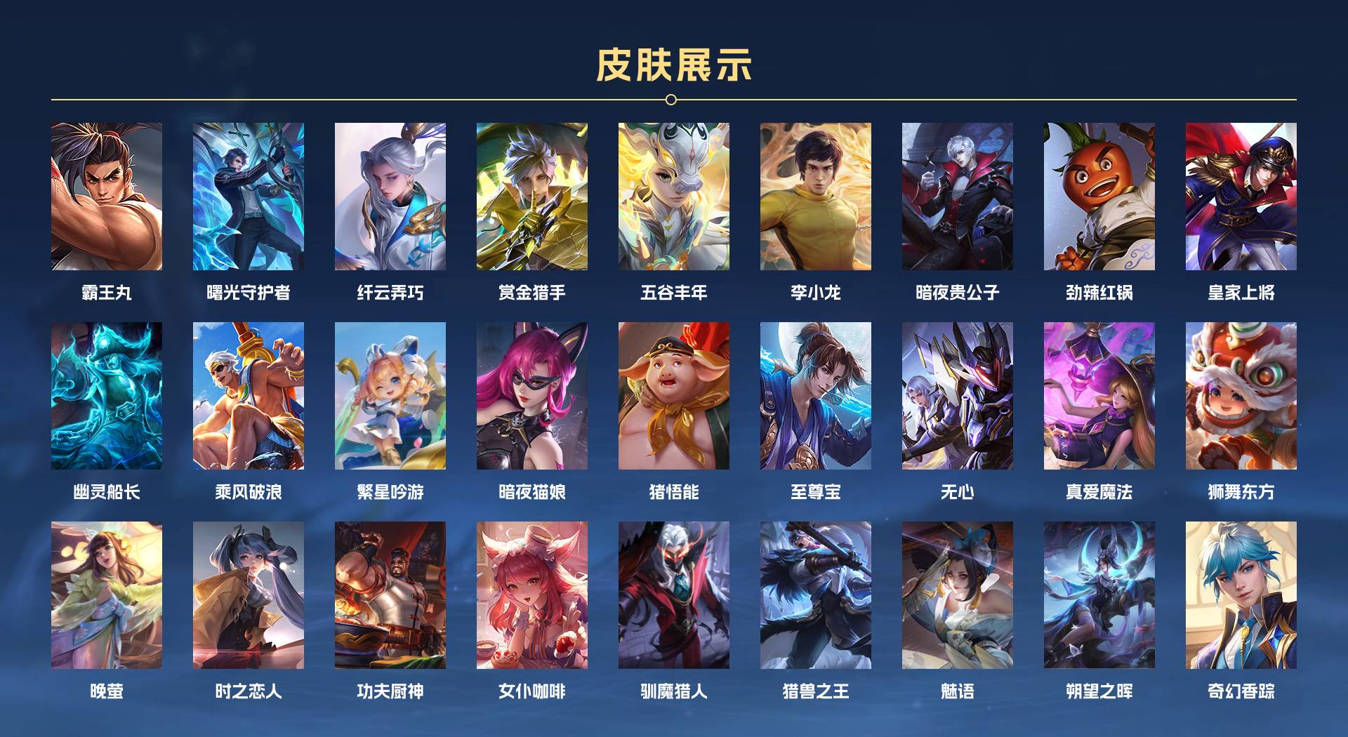 WZ3205704王者荣耀账号详情图6