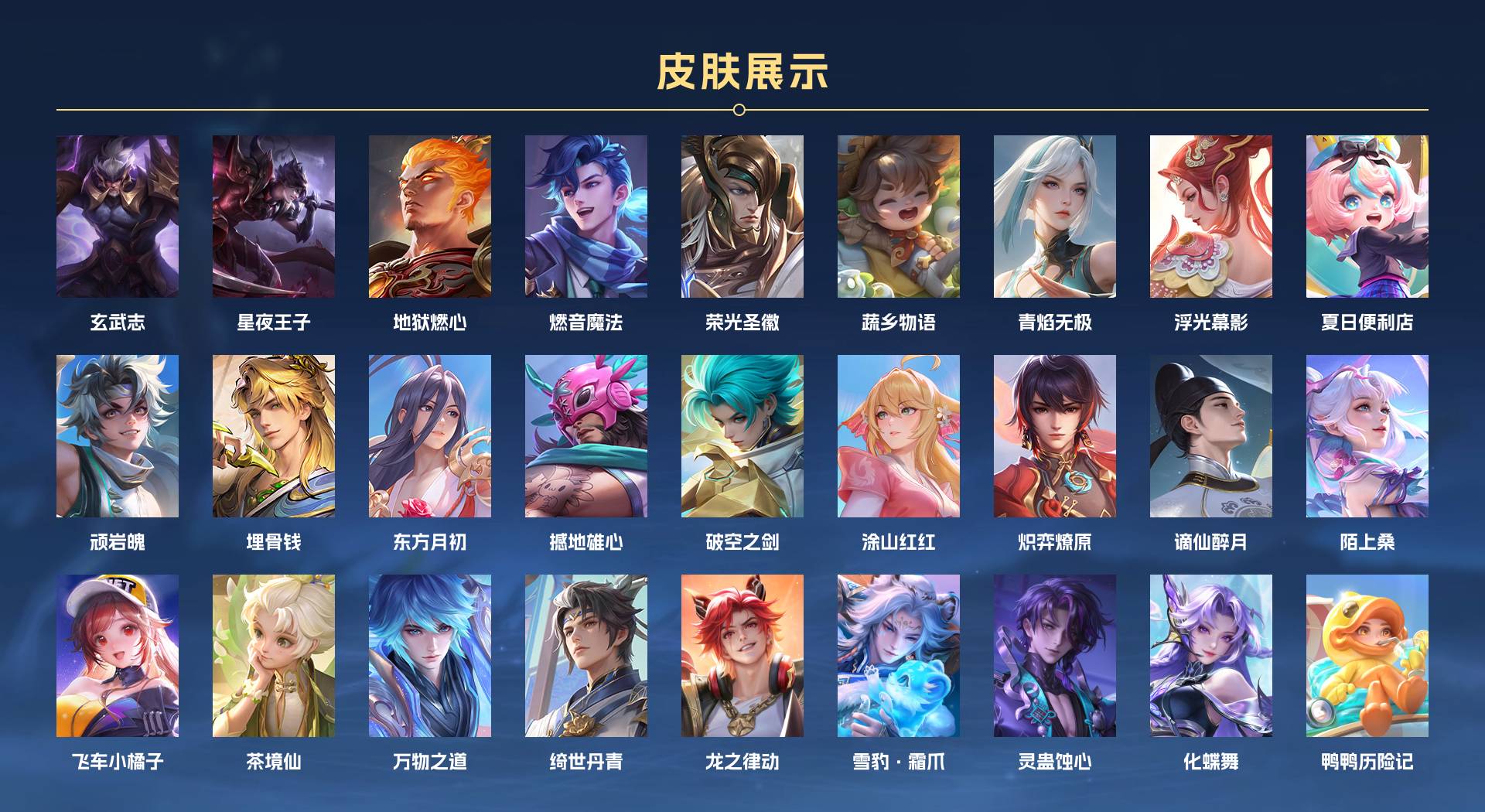 WZ3205704王者荣耀账号详情图8
