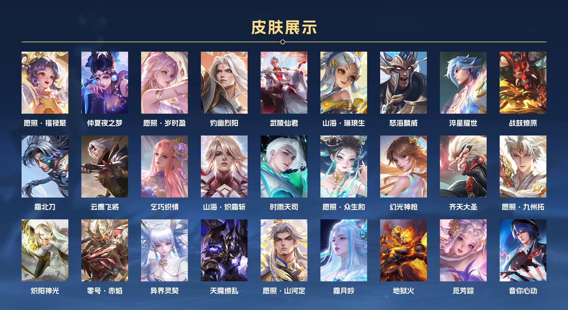 WZ3205704王者荣耀账号详情图2