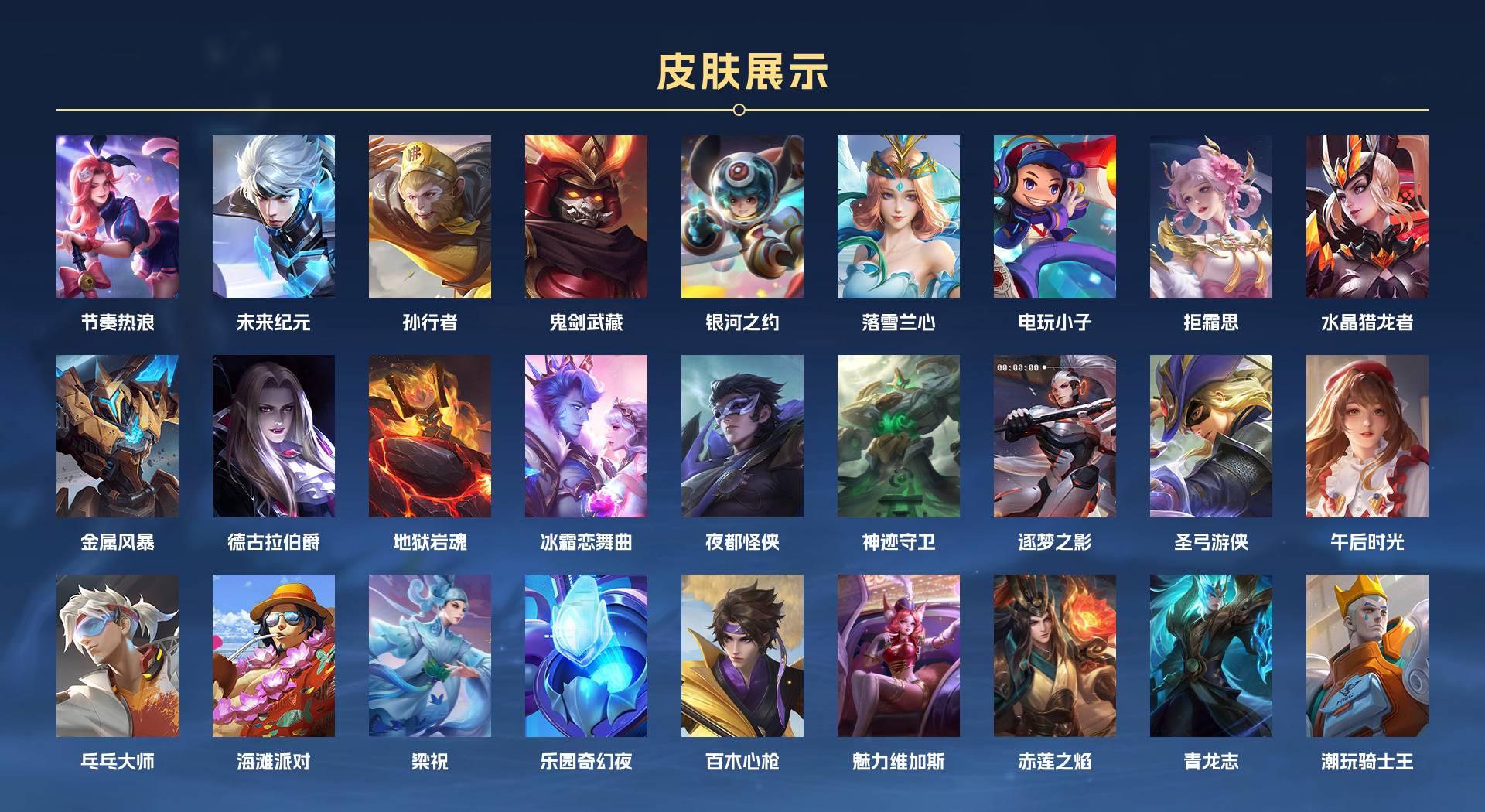 WZ3205704王者荣耀账号详情图5