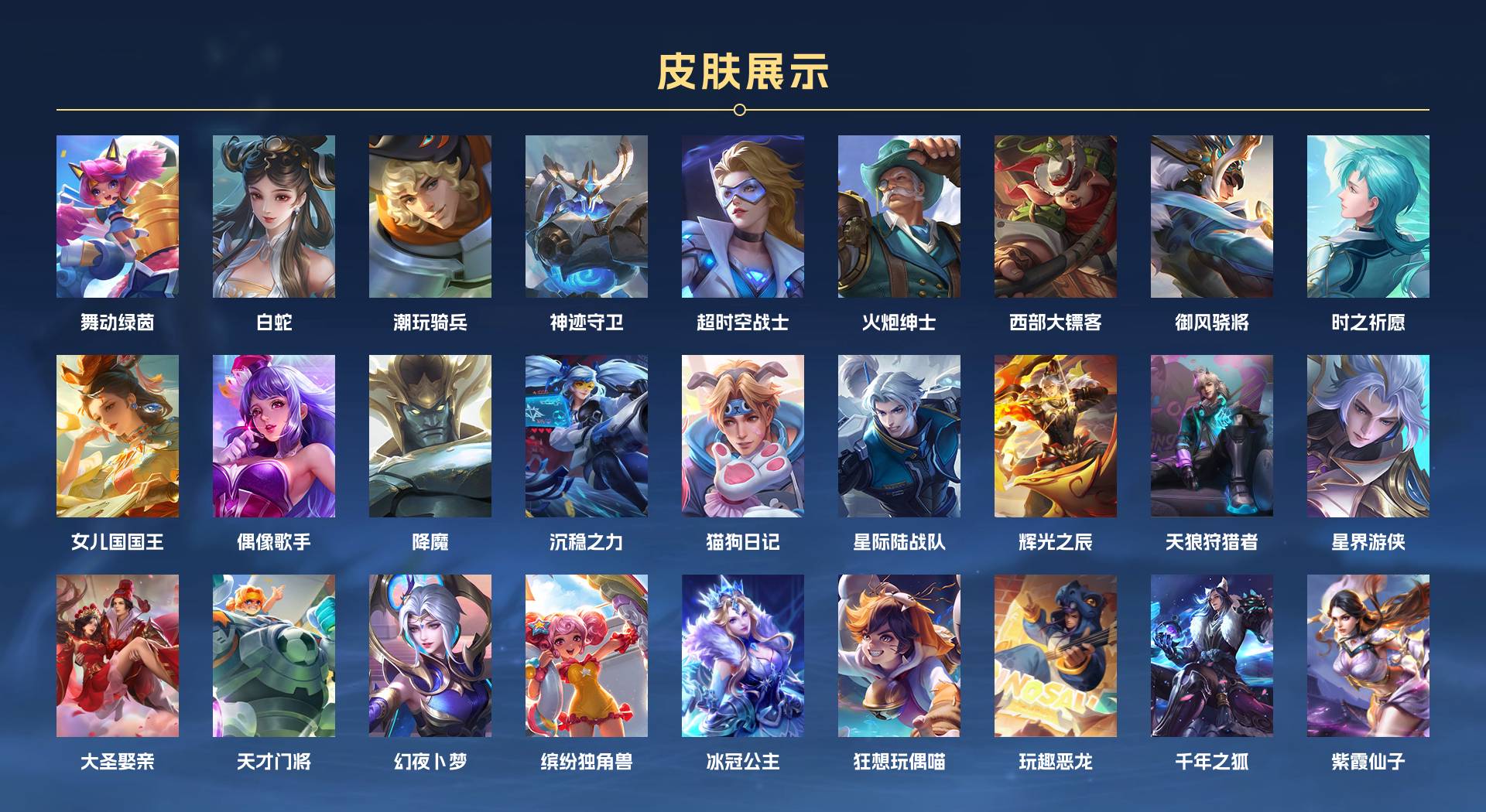 WZ3205704王者荣耀账号详情图7