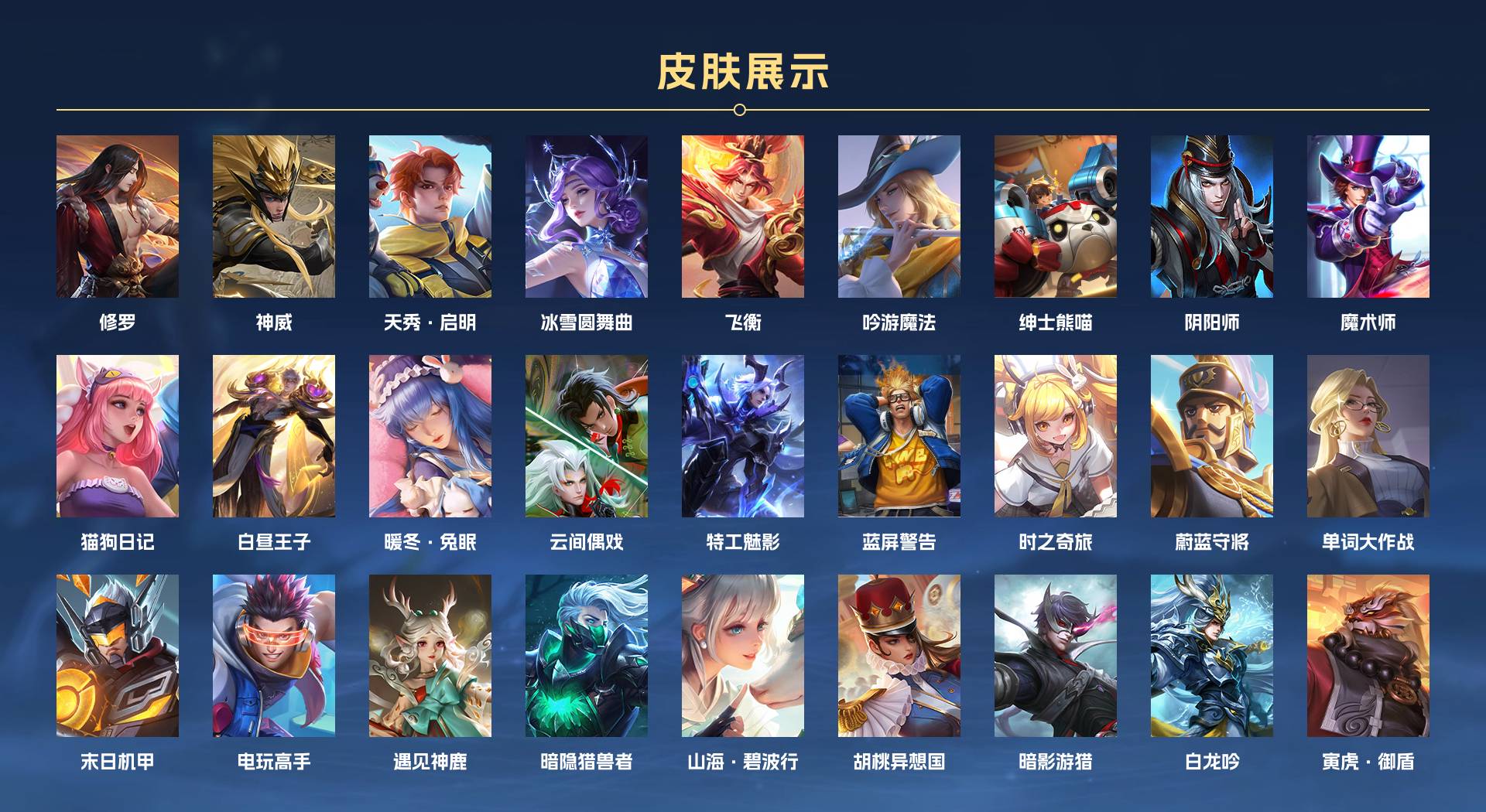 WZ3205704王者荣耀账号详情图4