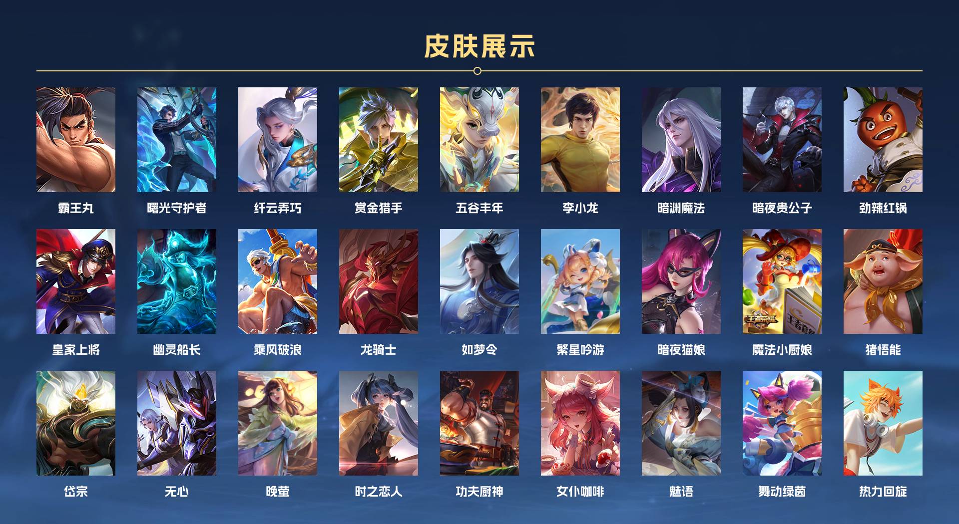 WZ3205841王者荣耀账号详情图6