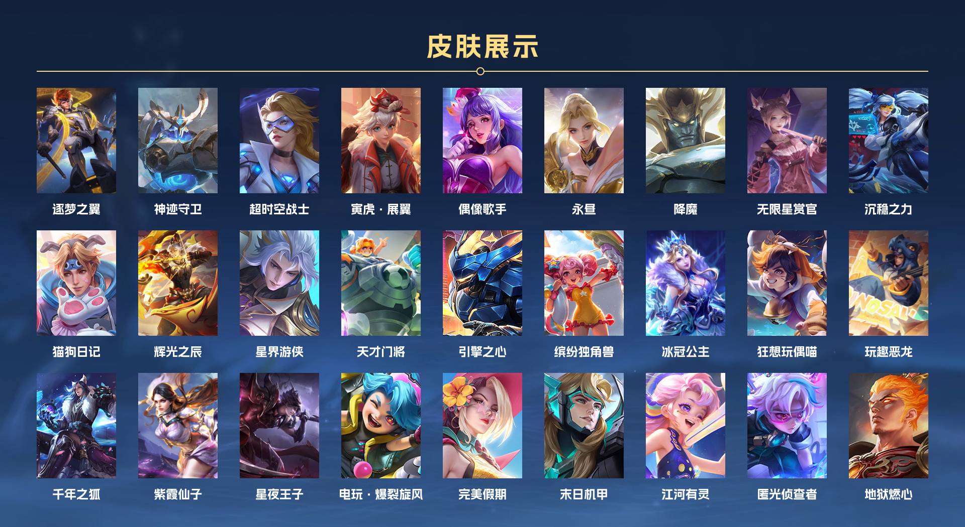 WZ3205841王者荣耀账号详情图7