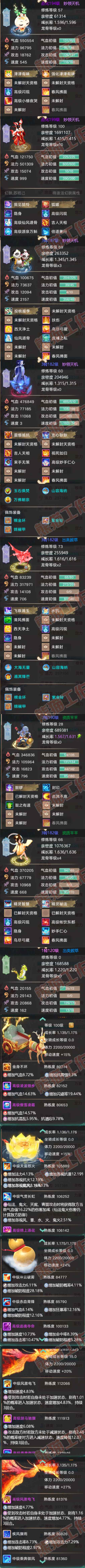 S2104大话西游账号详情图7