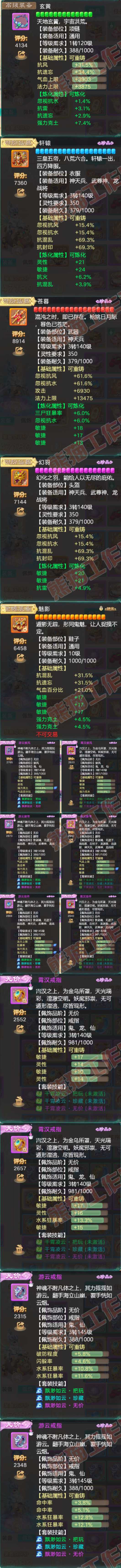 S2104大话西游账号详情图4