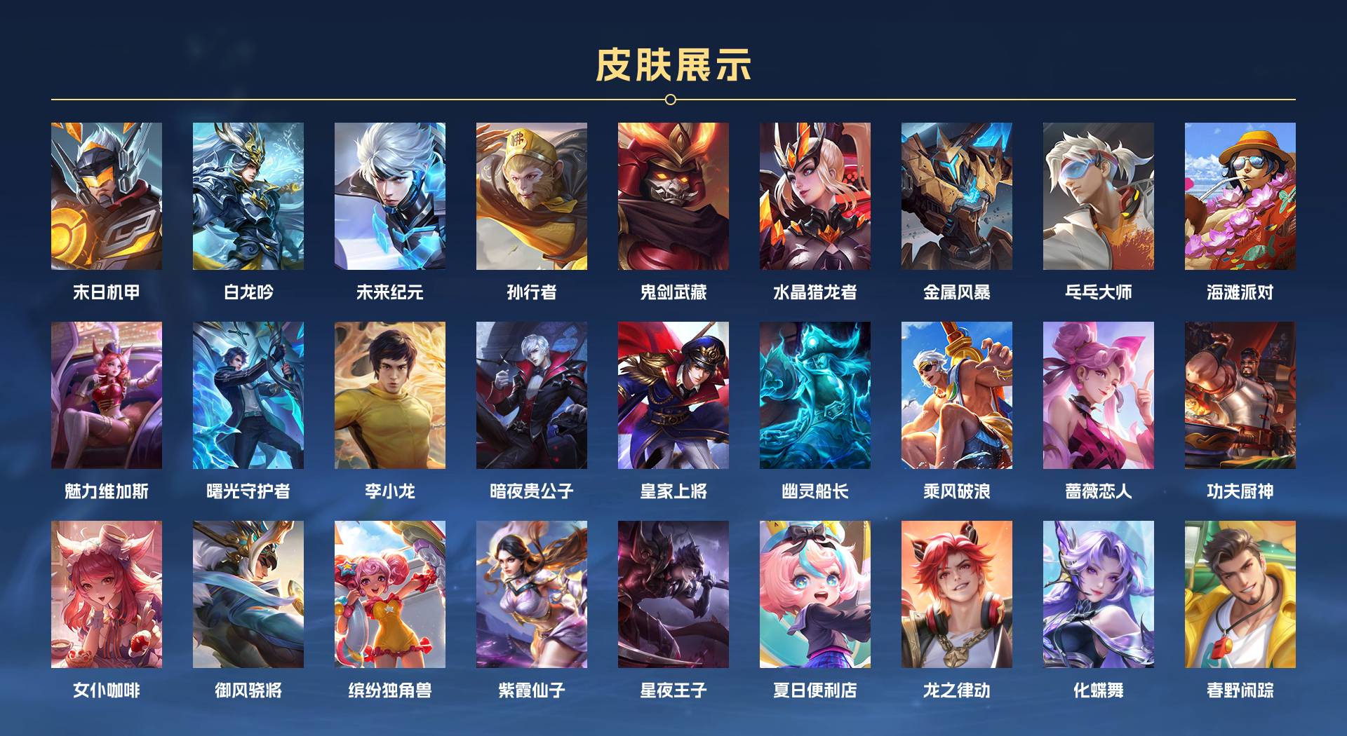 WZ3205868王者荣耀账号详情图2