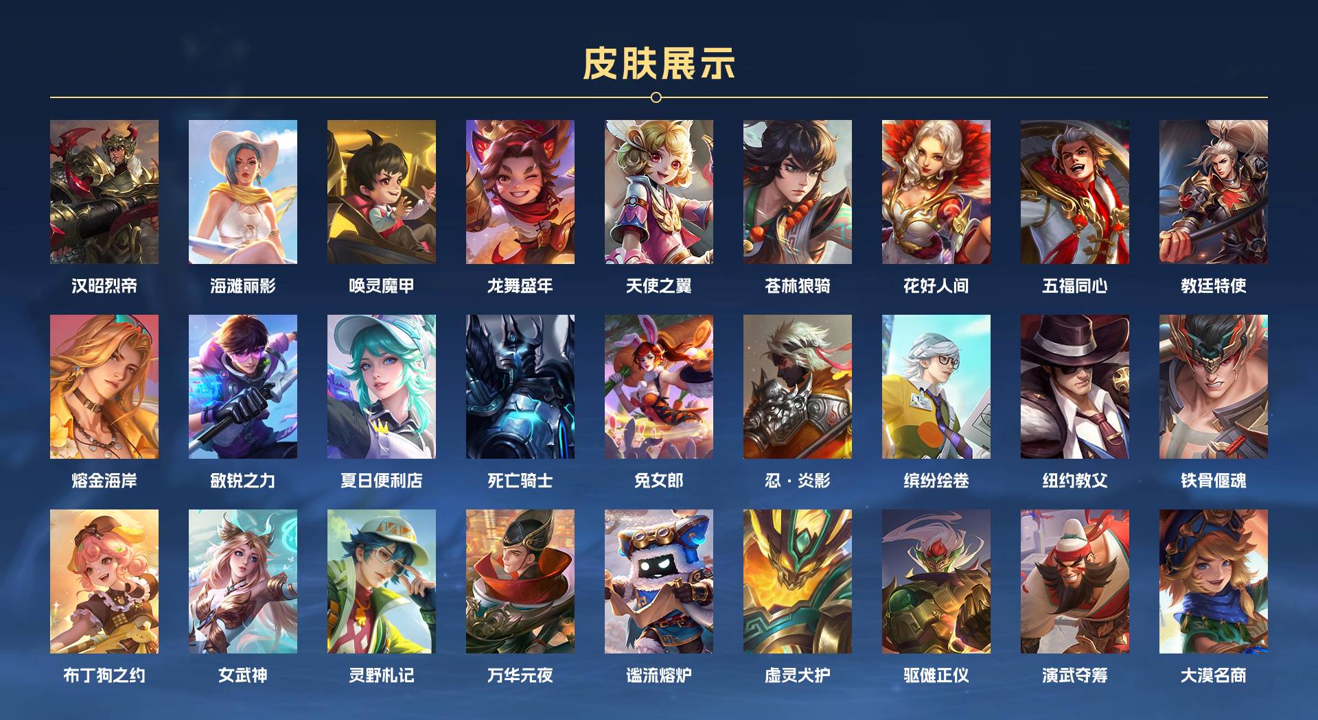 WZ3205868王者荣耀账号详情图4