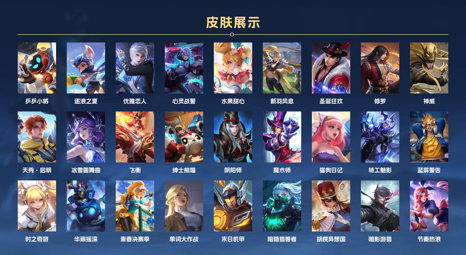WZ3205928王者荣耀账号详情图3