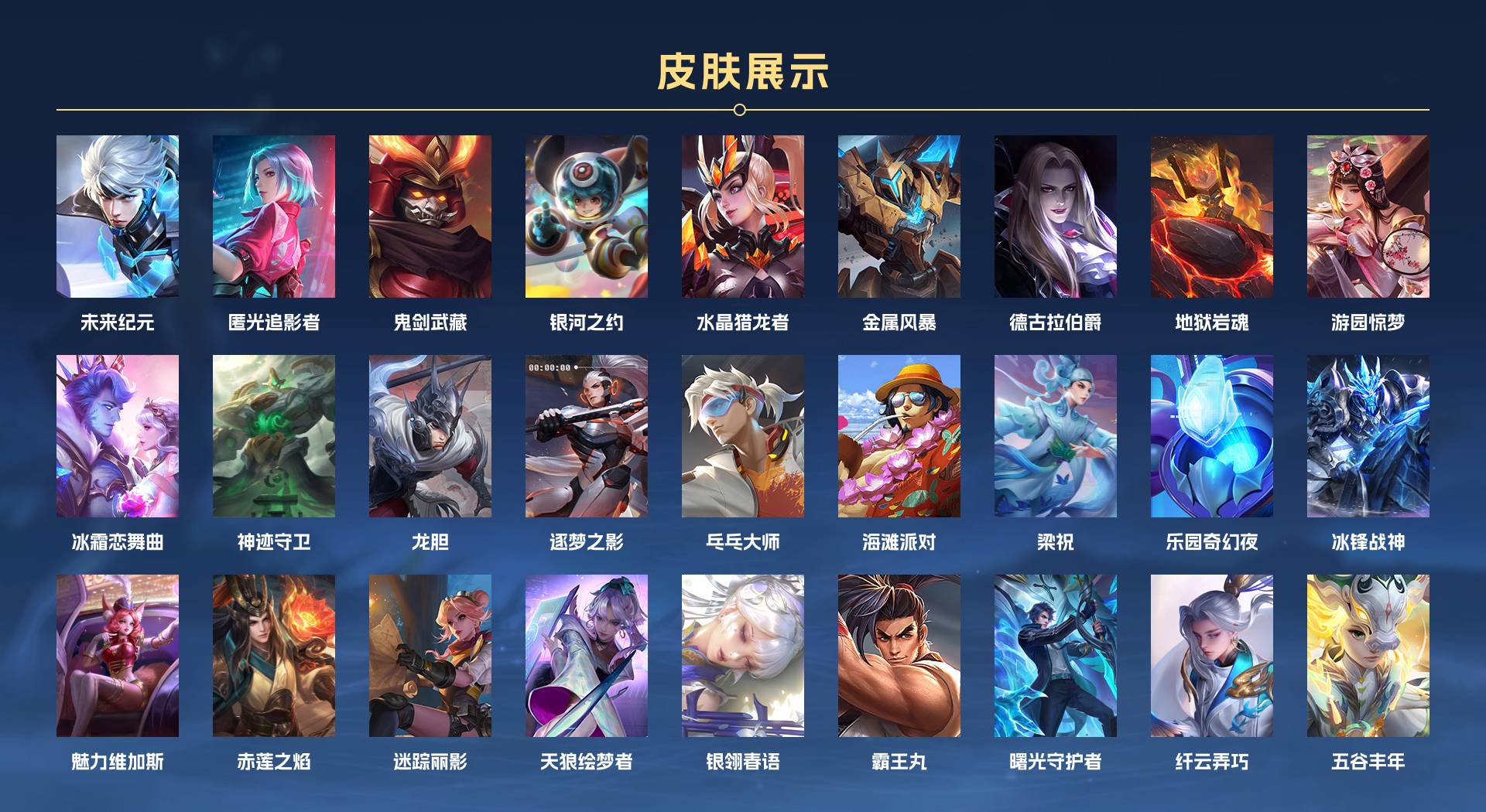 WZ3205928王者荣耀账号详情图4