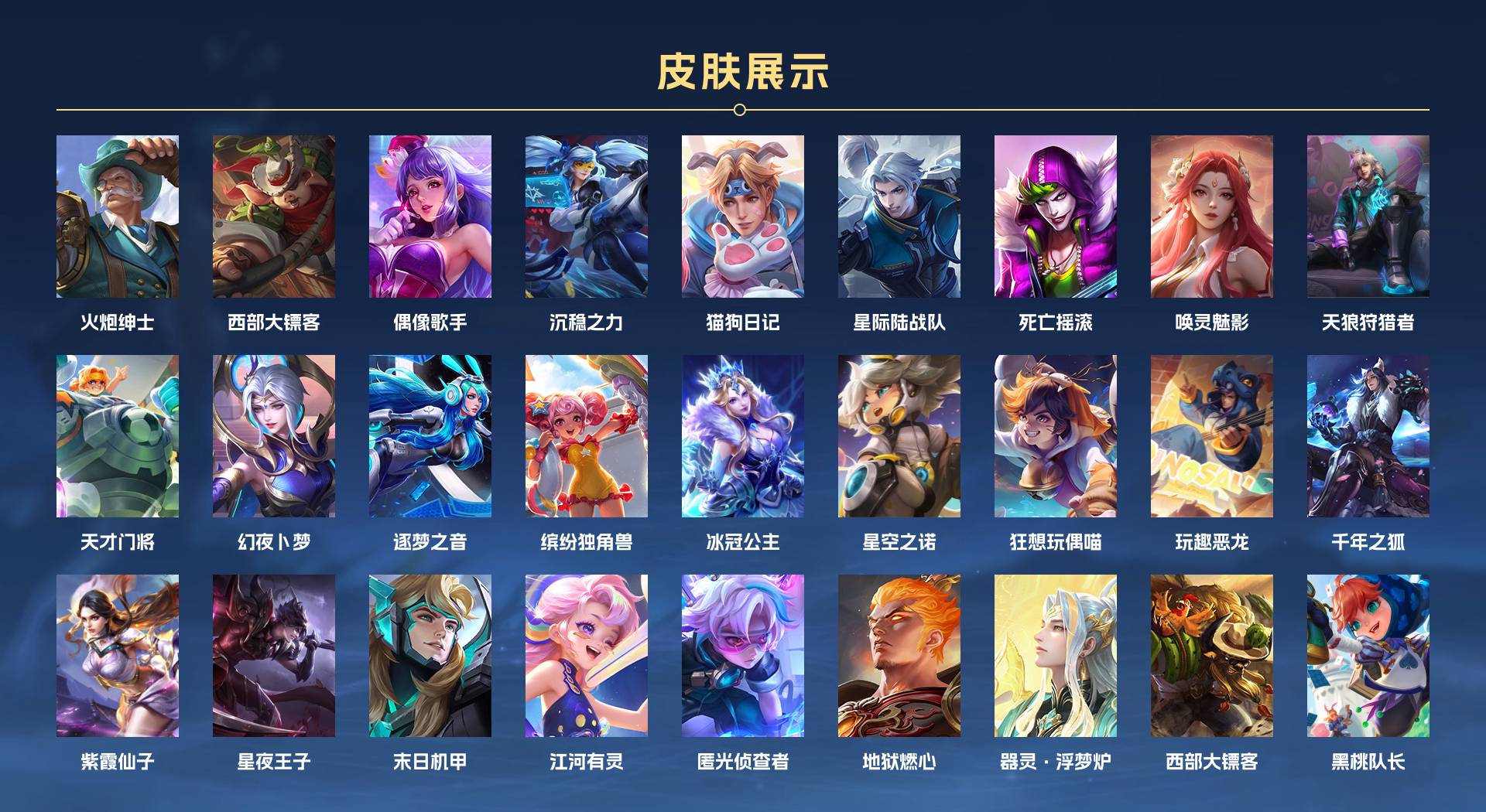 WZ3205928王者荣耀账号详情图6