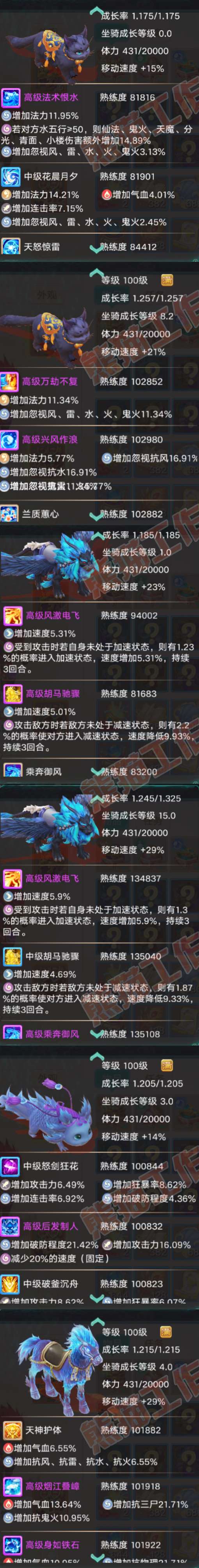 66015大话西游账号详情图8 66015大话西游账号详情图8