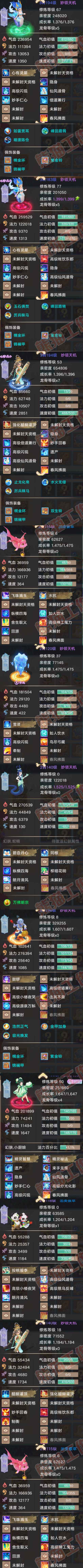 66015大话西游账号详情图7 66015大话西游账号详情图7