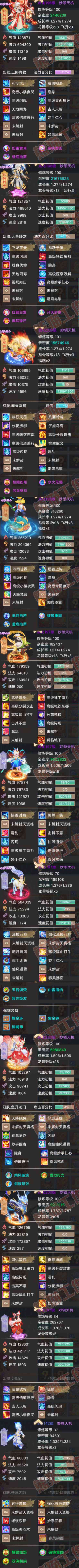 66015大话西游账号详情图6 66015大话西游账号详情图6