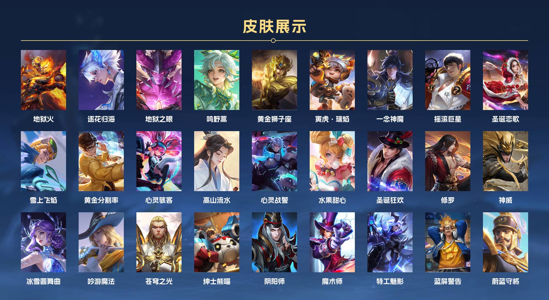 WZ3205989王者荣耀账号详情图2