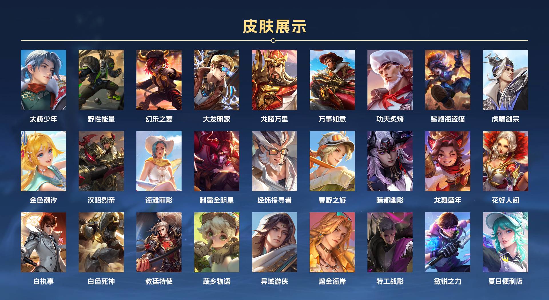 WZ3205989王者荣耀账号详情图6