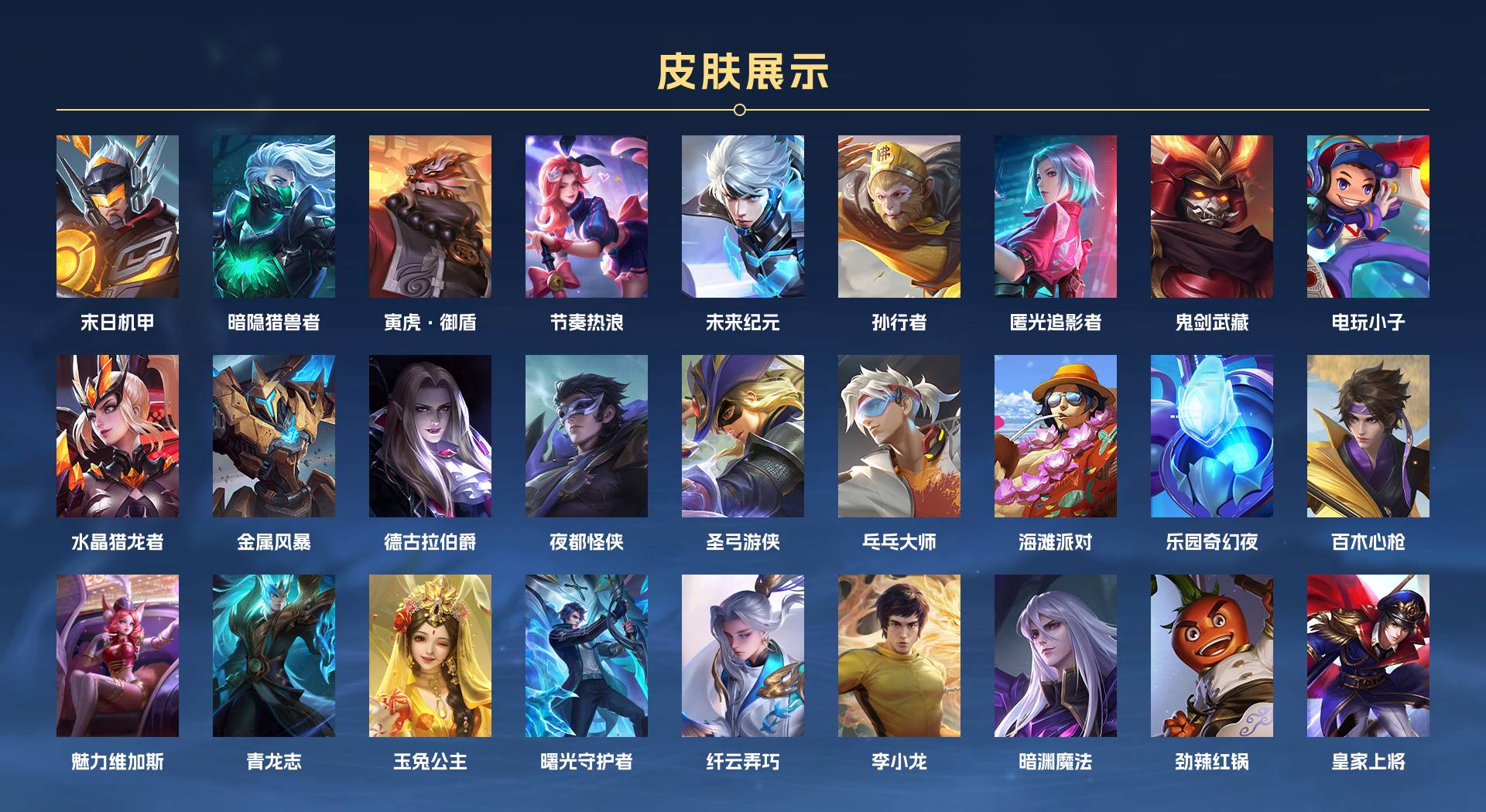 WZ3205989王者荣耀账号详情图3