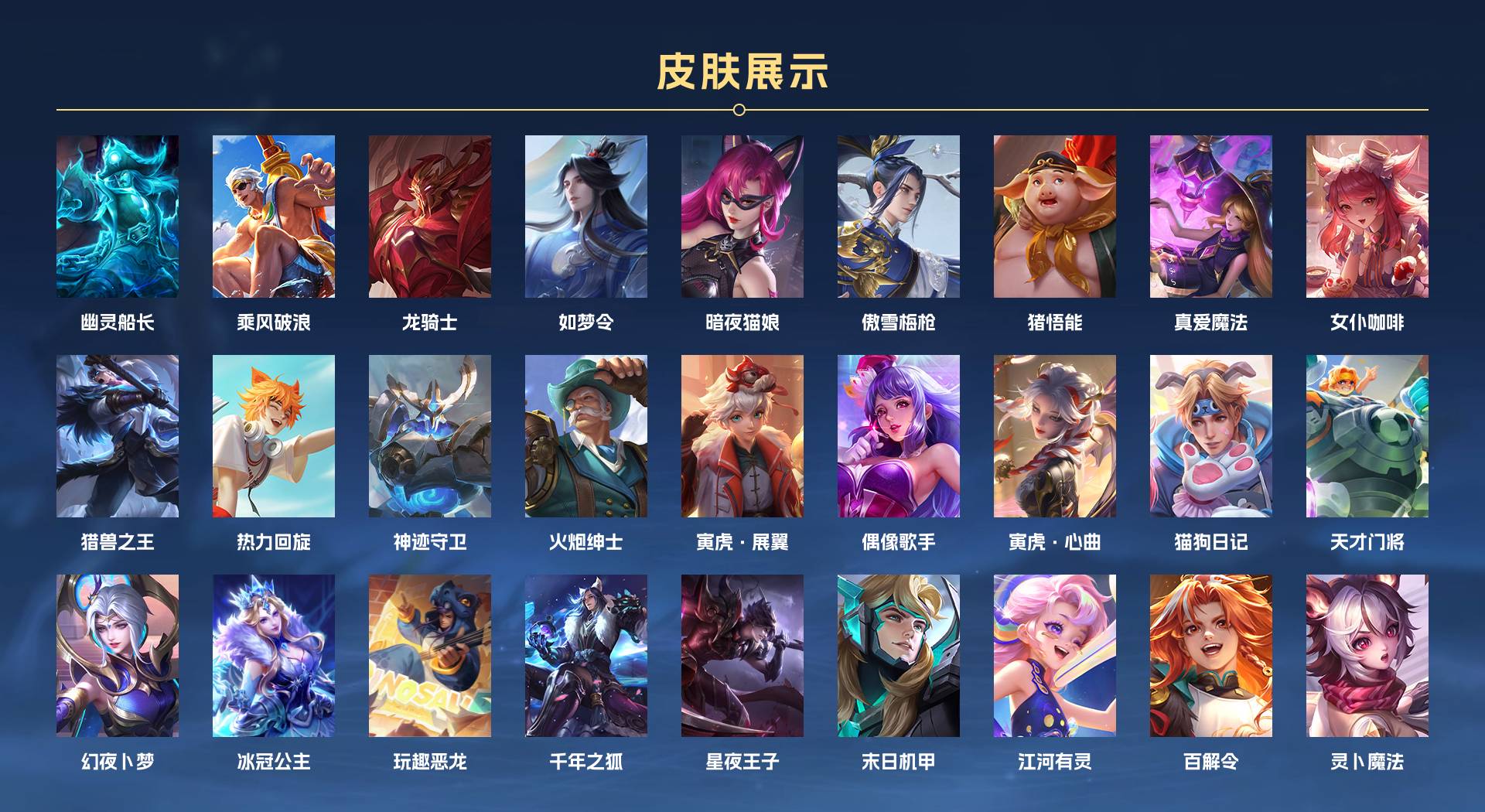 WZ3205989王者荣耀账号详情图4