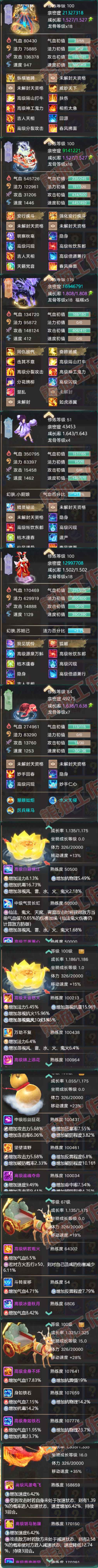 S2151大话西游账号详情图6