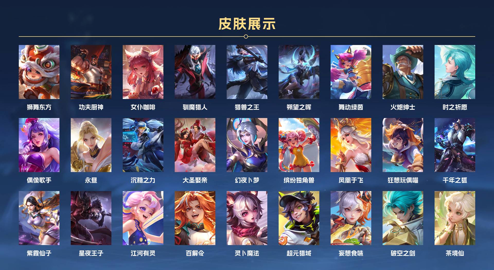 WZ3206058王者荣耀账号详情图5