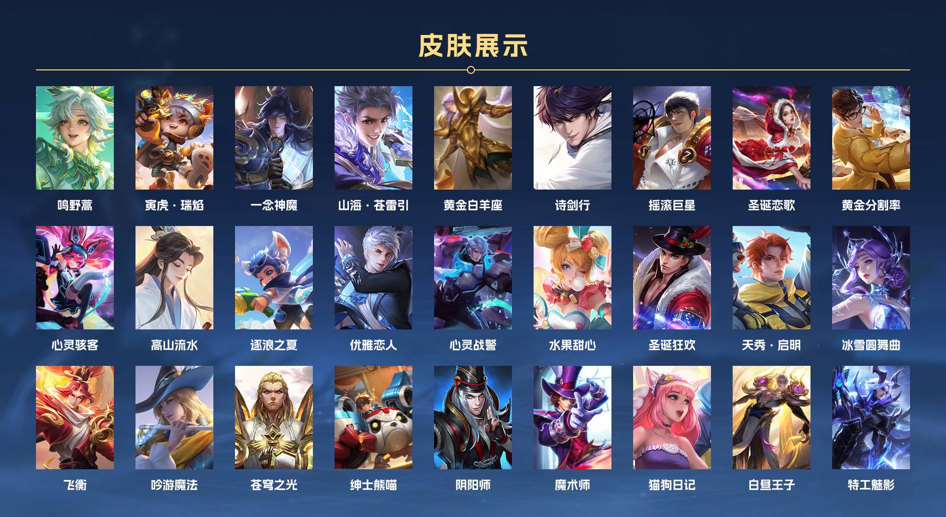 WZ3206058王者荣耀账号详情图2