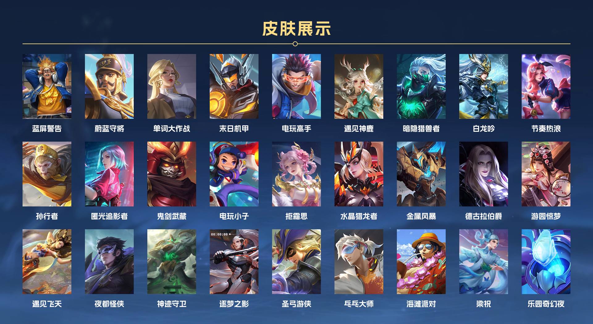 WZ3206058王者荣耀账号详情图3