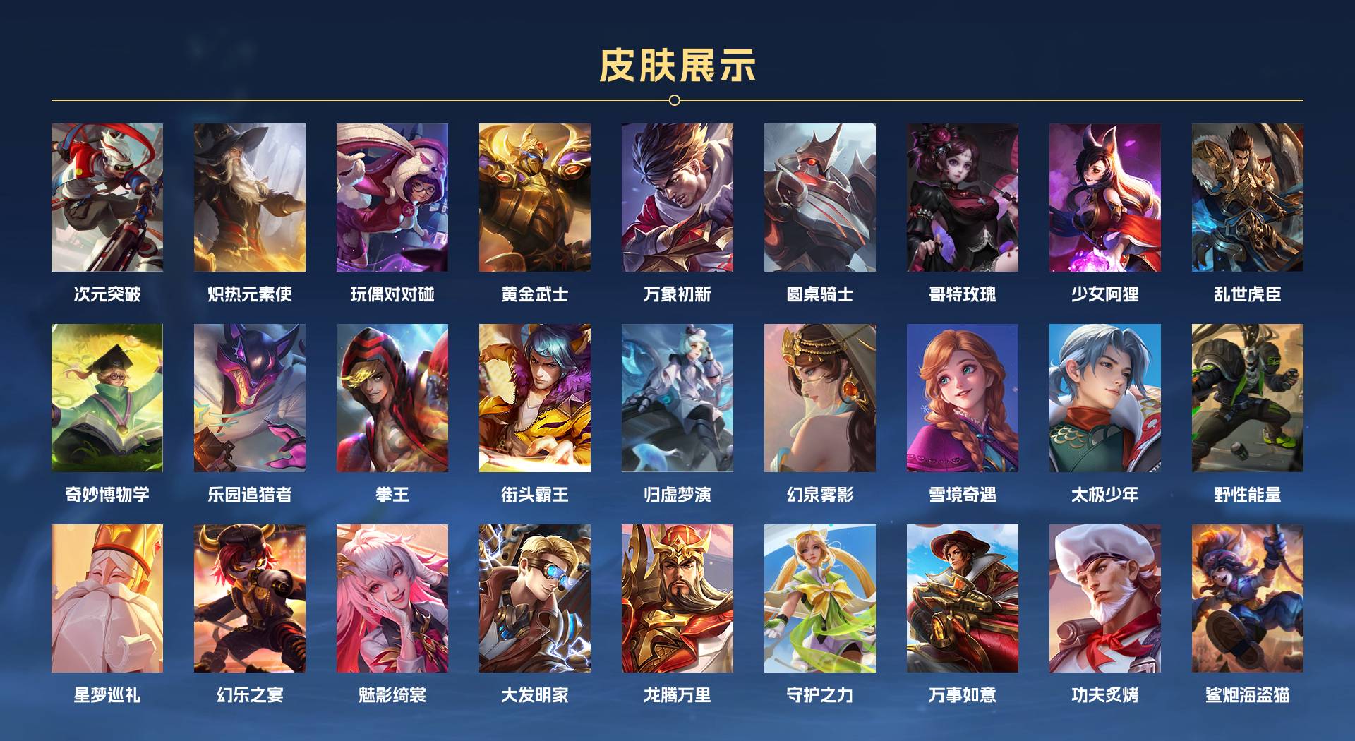 WZ3206058王者荣耀账号详情图7