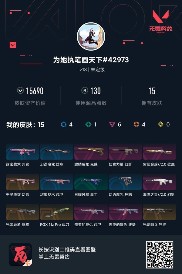 无畏契约账号QQ【等级】18【皮肤资产价值】15690【使用R点】130【英雄数量】9【皮肤数量】15【卡面数量】20【喷漆数量】11【挂饰数量】13【随身武器】耀鳞威龙-鬼魅【霰弹枪】紫阙金琅//2.0-雄鹿...