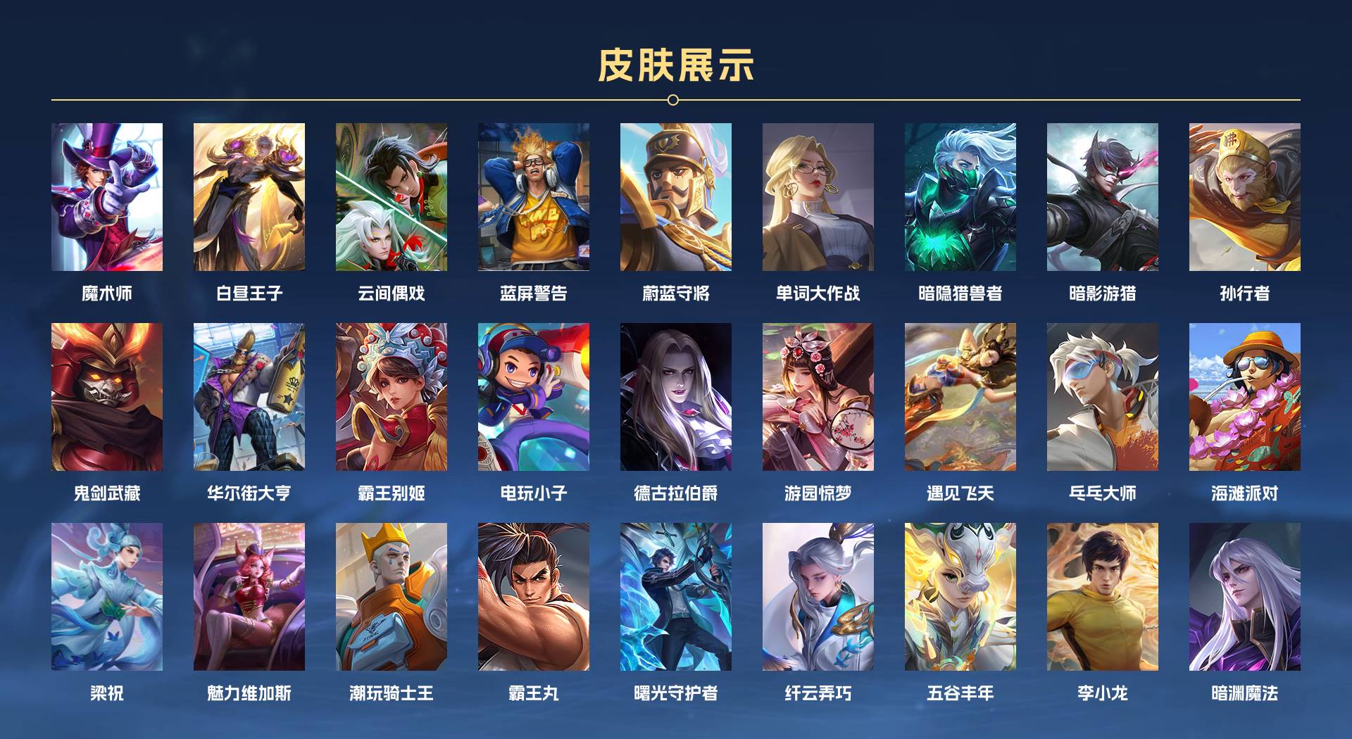 WZ3205860王者荣耀账号详情图2