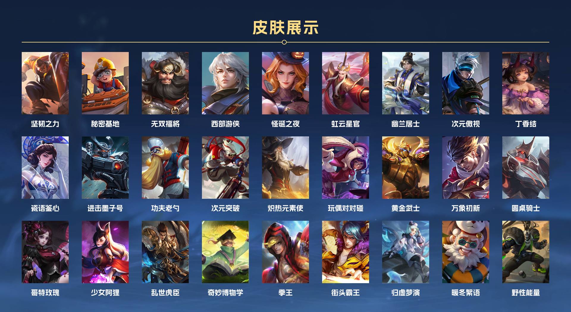 WZ3205860王者荣耀账号详情图4