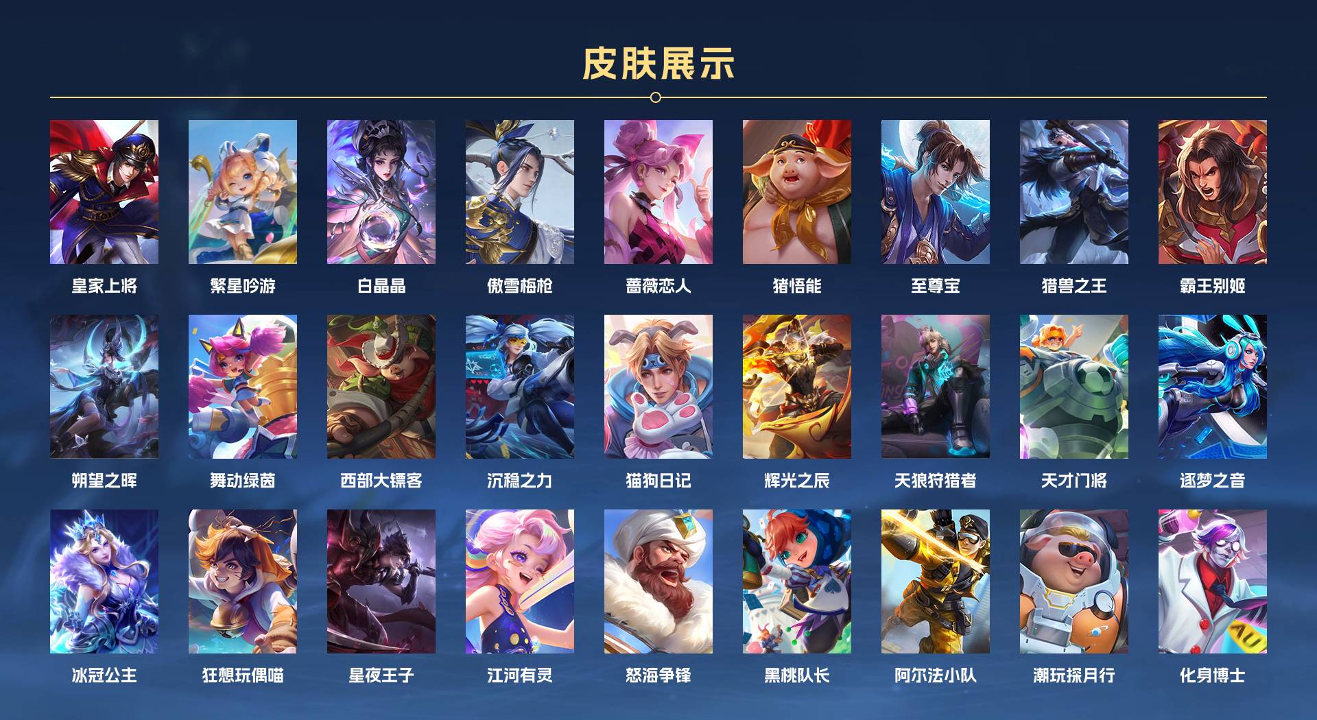 WZ3205860王者荣耀账号详情图3
