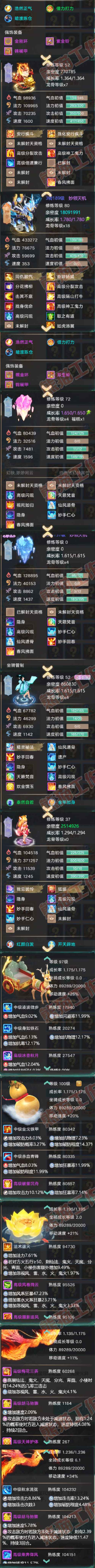 26238大话西游账号详情图6 26238大话西游账号详情图6