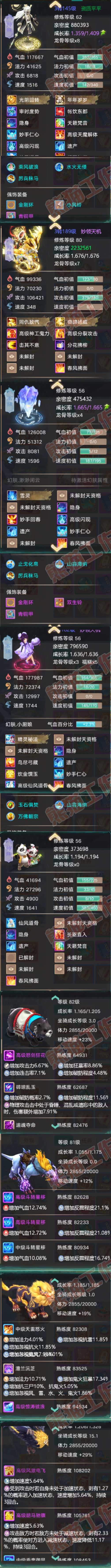 S2152大话西游账号详情图6