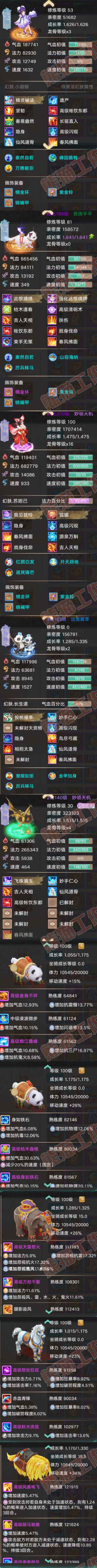 26008大话西游账号详情图7