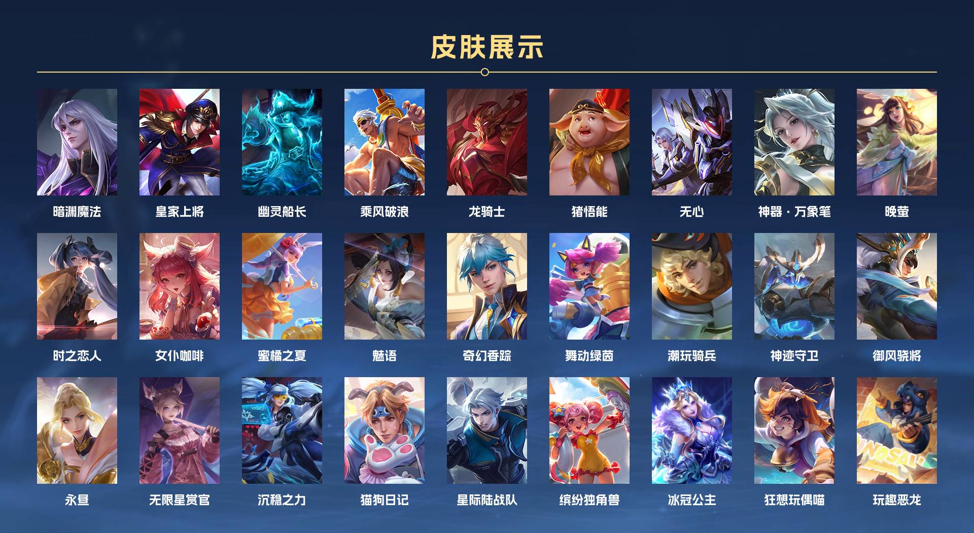 WZ3205973王者荣耀账号详情图3